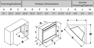 Dimplex 33-in Built-In Electric Fireplace | Electric Fireplaces Direct